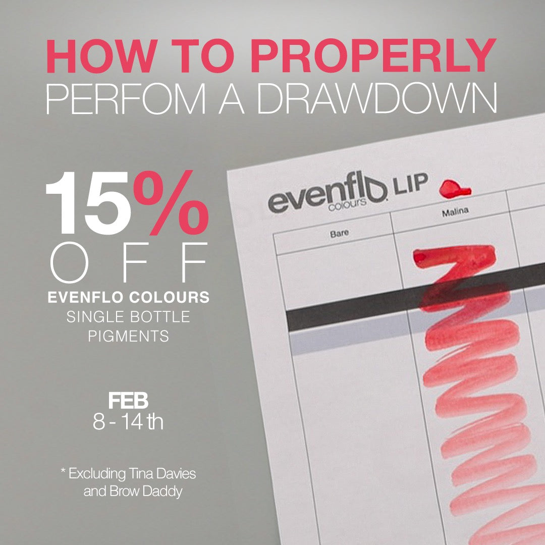 How Properly Perform a Drawdown