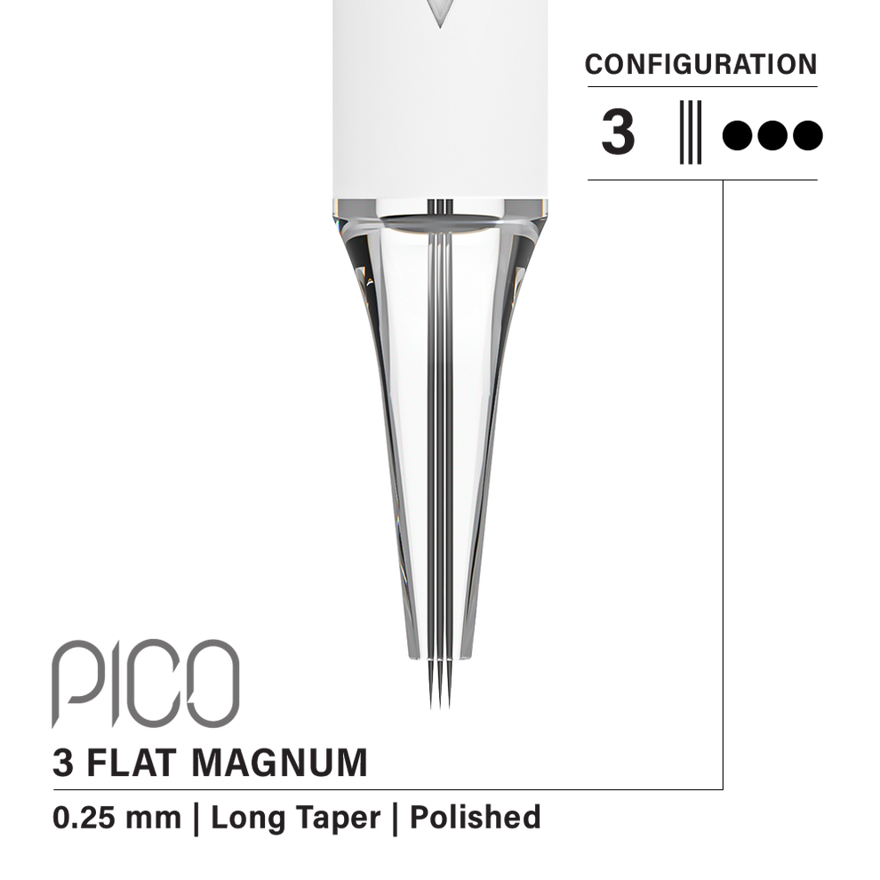 Microbeau GWP Vertix Pico Round Liner - 3 - 0.25 - Long - Microbeau International Microbeau GWP Vertix Pico Round Liner - 3 - 0.25 - Long