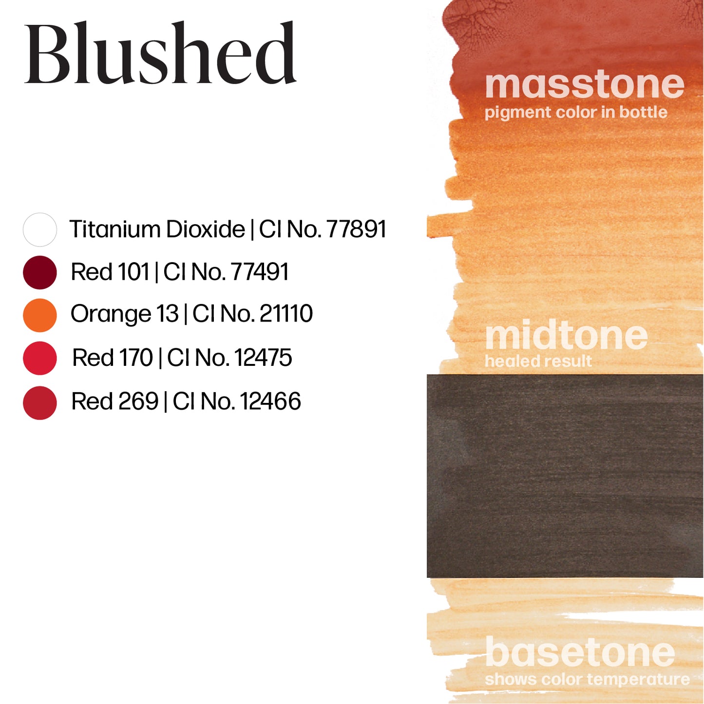 Blushed — Perma Blend — Pick Size - Microbeau International Blushed — Perma Blend — Pick Size