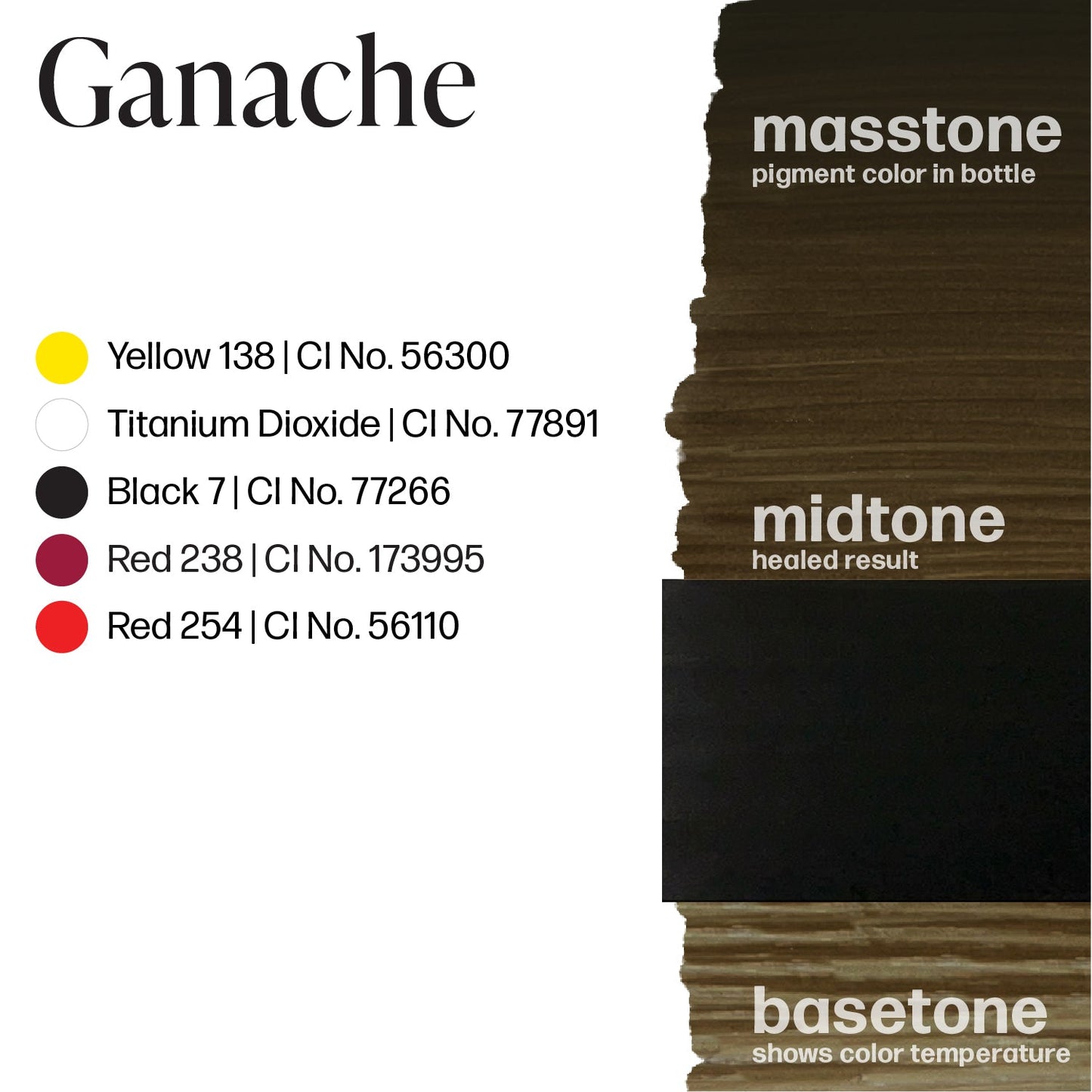 Perma Blend LUXE Ganache — 1/2 oz Bottle - Microbeau International Perma Blend LUXE Ganache — 1/2 oz Bottle