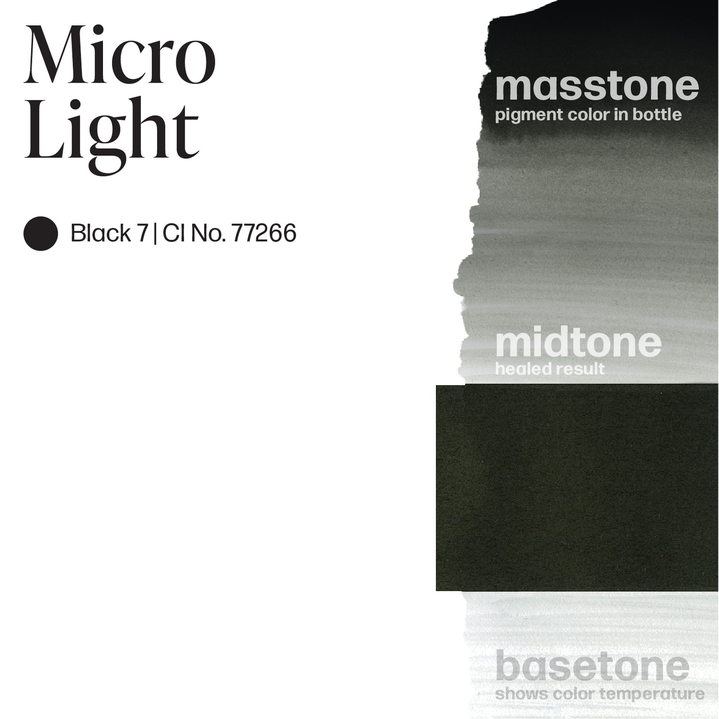 Scalp Micro Light — Perma Blend - Microbeau International Scalp Micro Light — Perma Blend