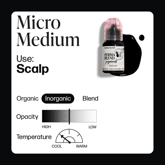 Scalp Micro Medium — Perma Blend