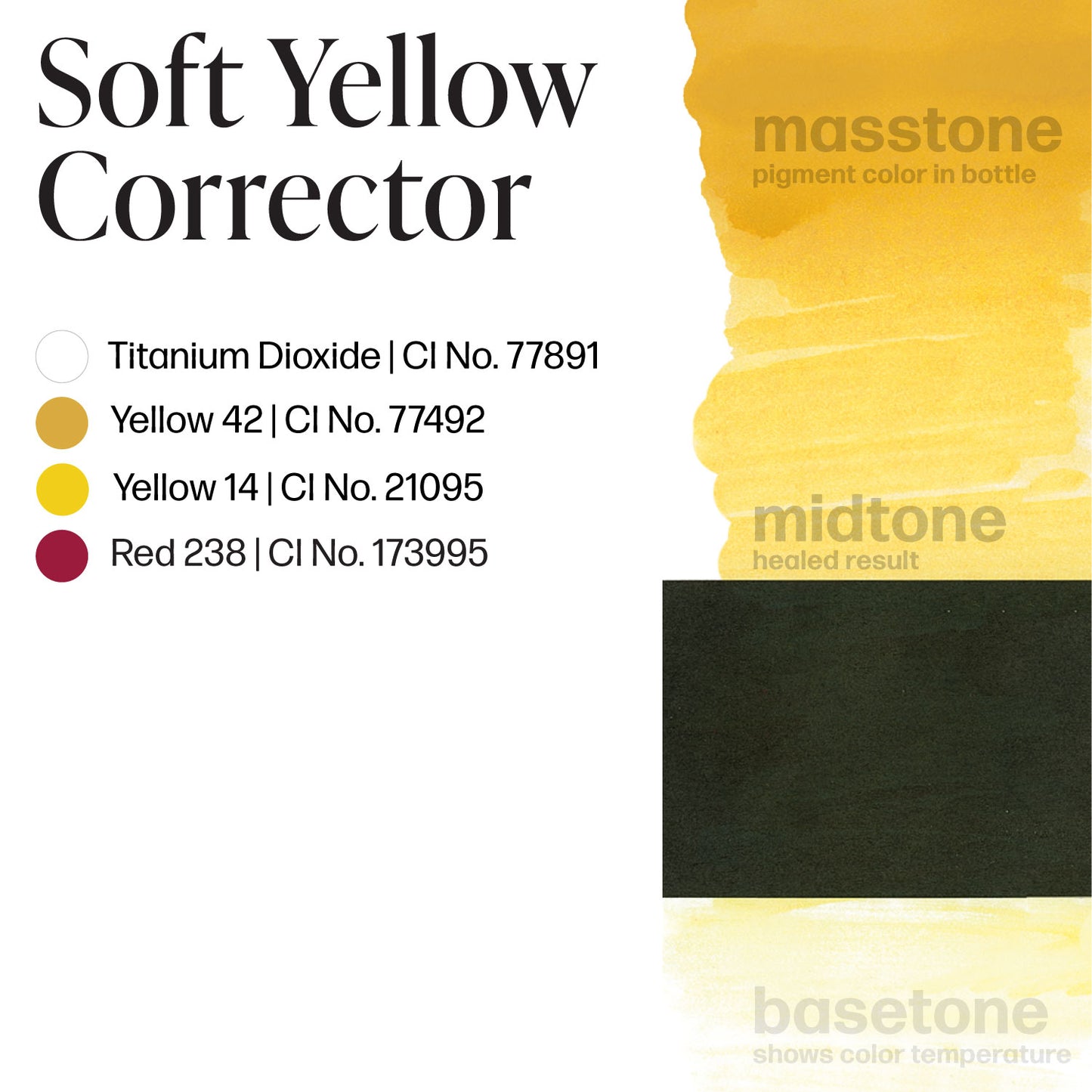 Perma Blend Soft Yellow Corrector