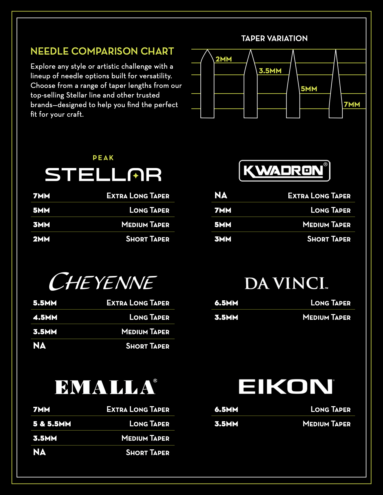 Peak Stellar Needle Cartridges — Box of 20 - Microbeau International Peak Stellar Needle Cartridges — Box of 20