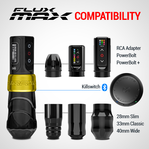 Flux Max Stealth with PowerBolt II - Microbeau International Flux Max Stealth with PowerBolt II