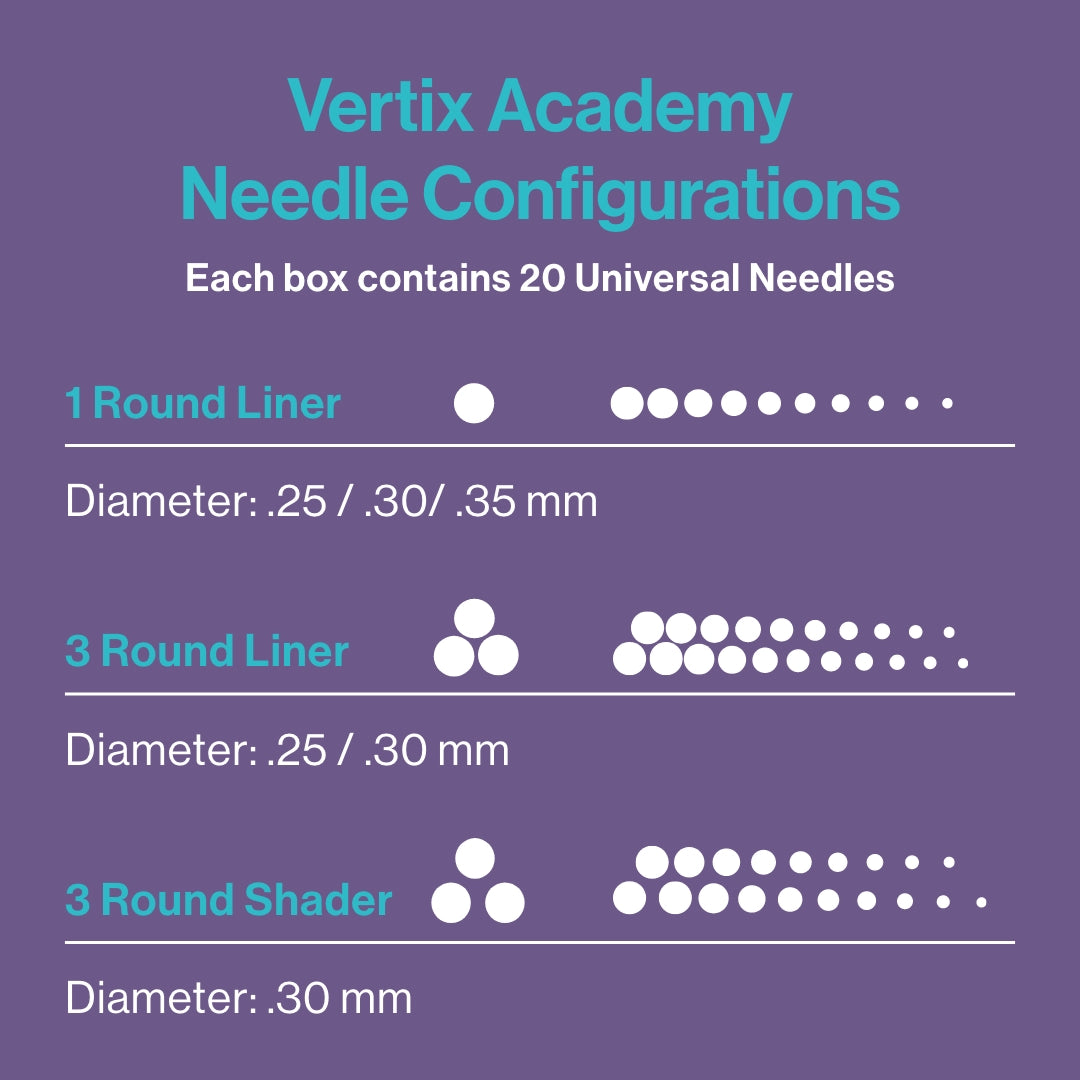 Vertix Academy Needle Cartridges — Box of 20