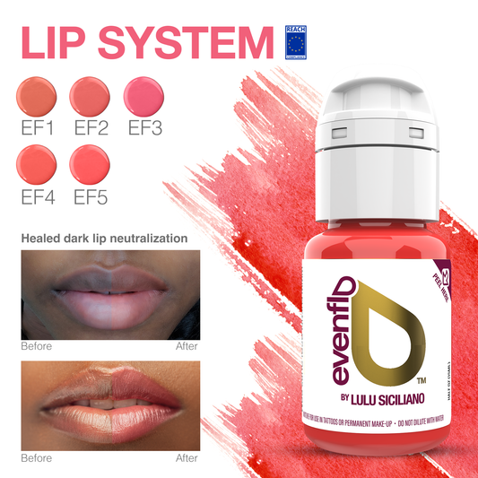 Lip System