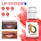  Lip System