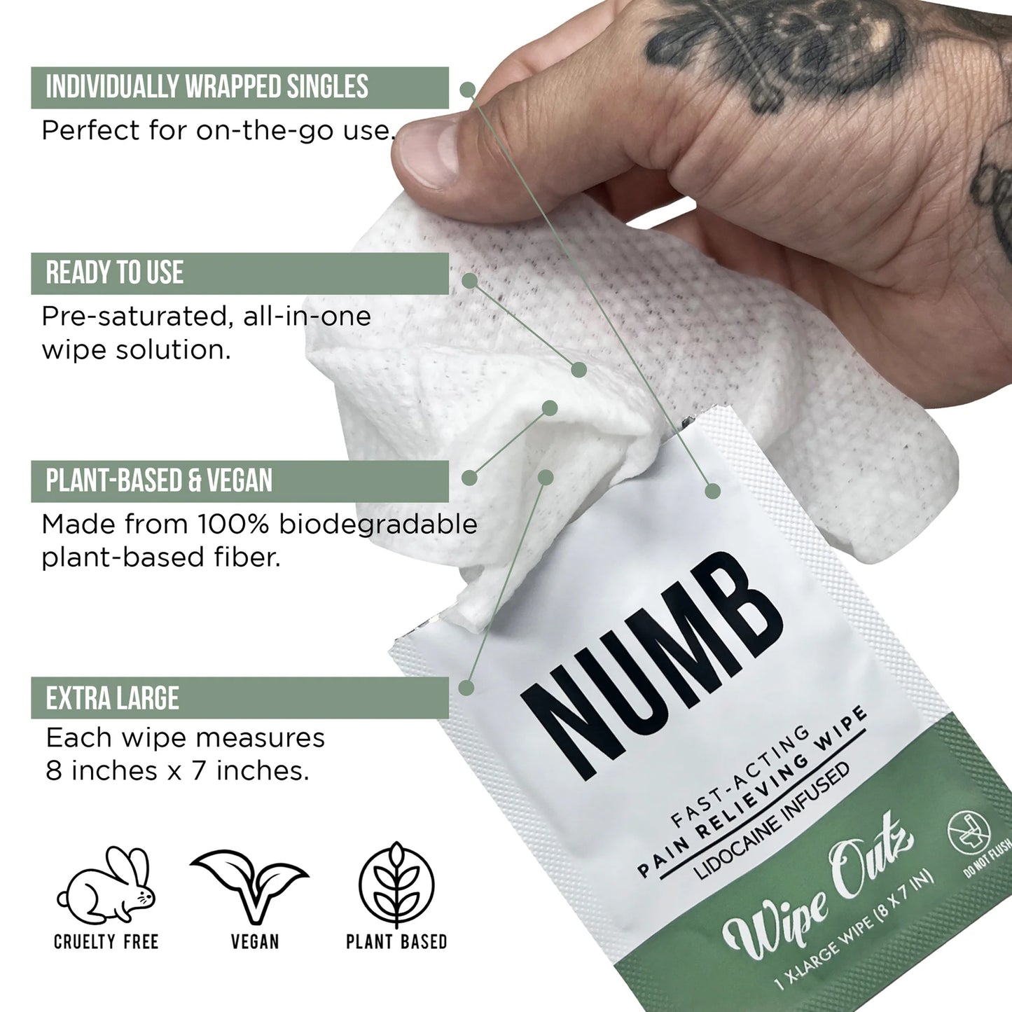 Wipe Outz™ Numbing Tattoo Wipes — Lidocaine Infused - Microbeau International Wipe Outz™ Numbing Tattoo Wipes — Lidocaine Infused