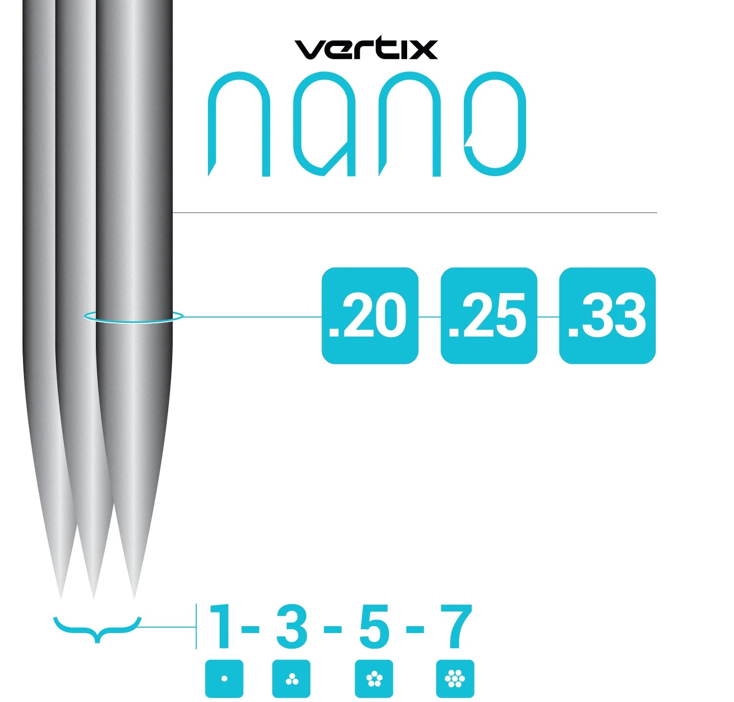 Vertix Nano