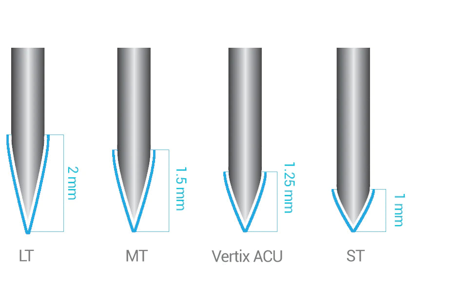 Vertix Nano