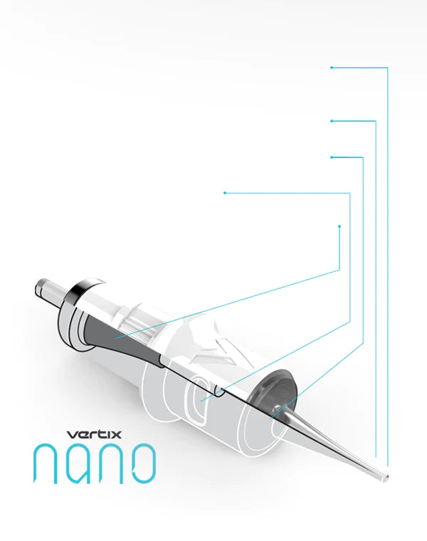 Vertix Nano