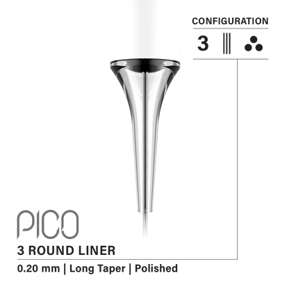 Vertix Pico - Microbeau International