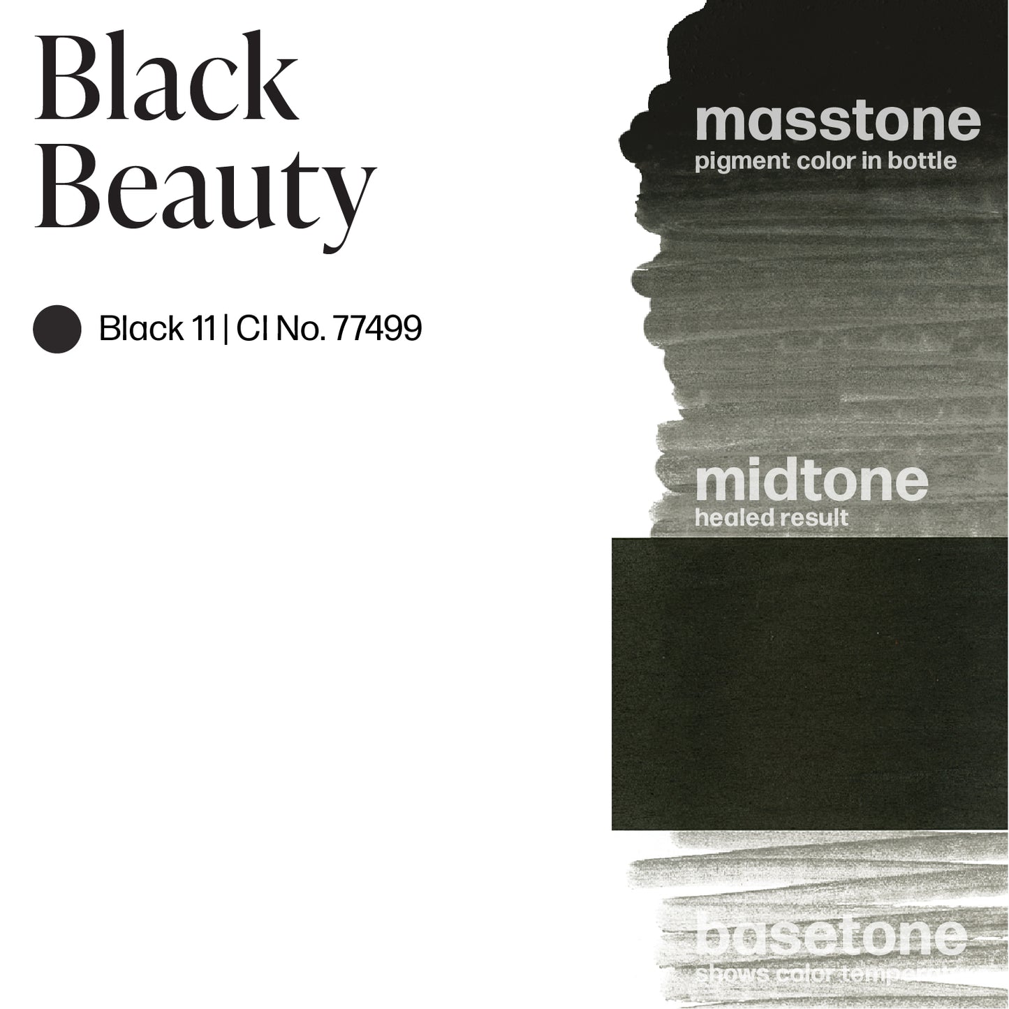  Perma Blend Black Beauty