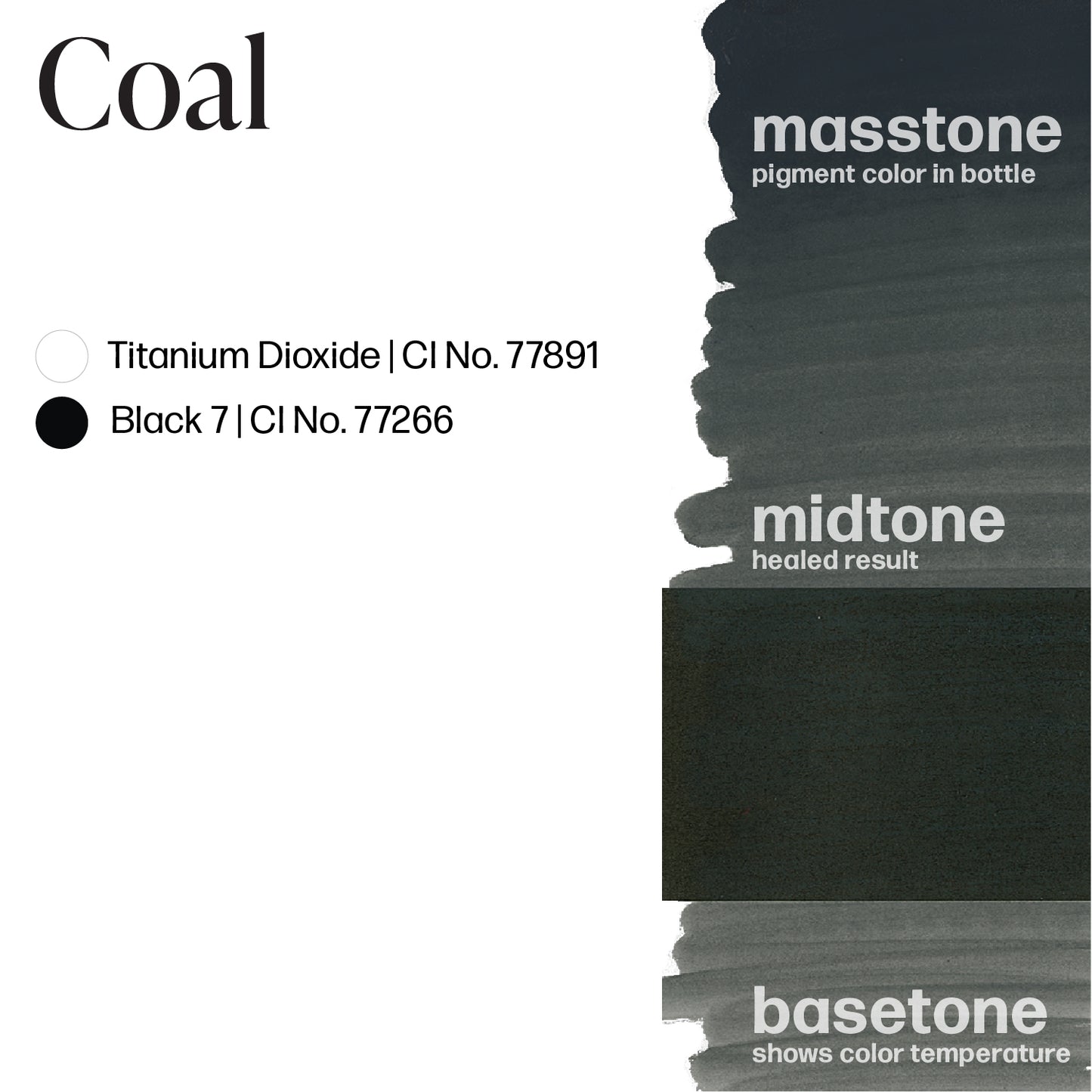  Coal — Perma Blend — Pick Size