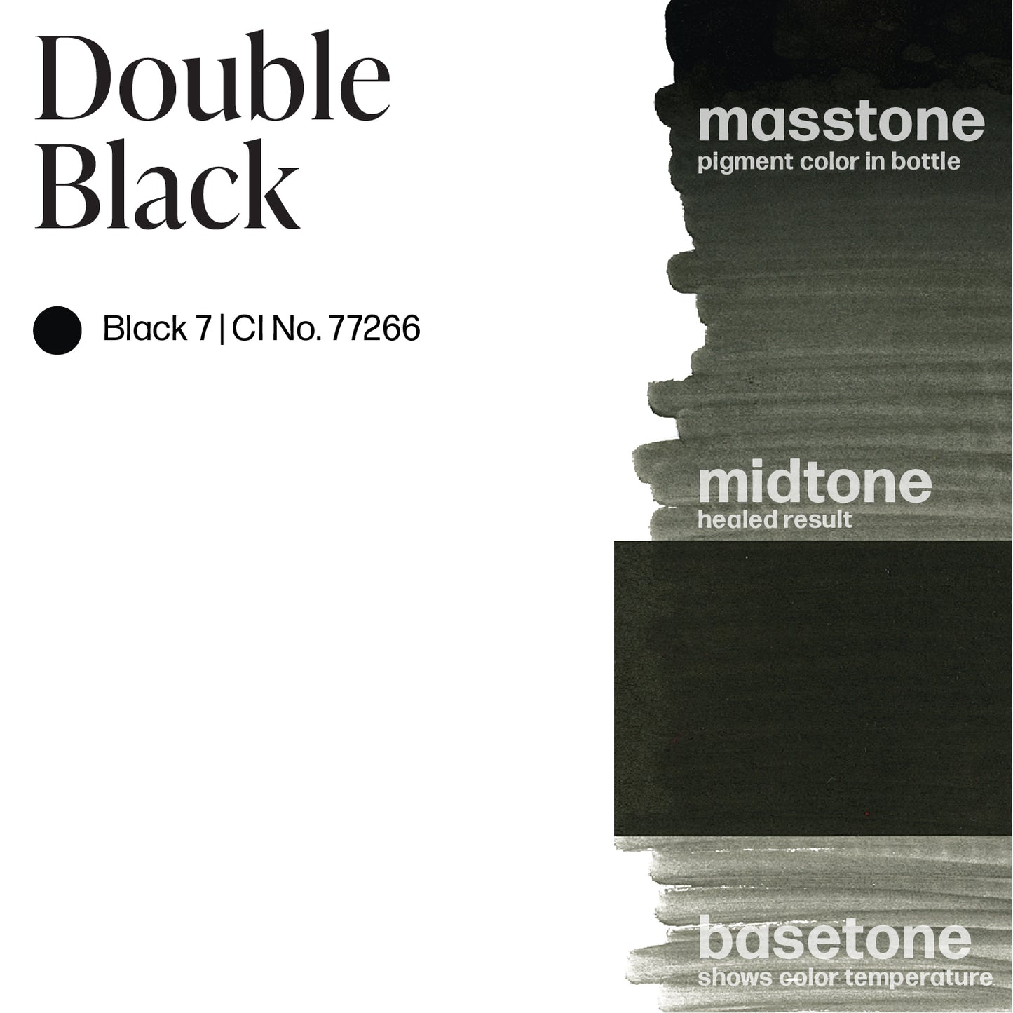 Double Black — Perma Blend — Pick Size - Microbeau International Double Black — Perma Blend — Pick Size