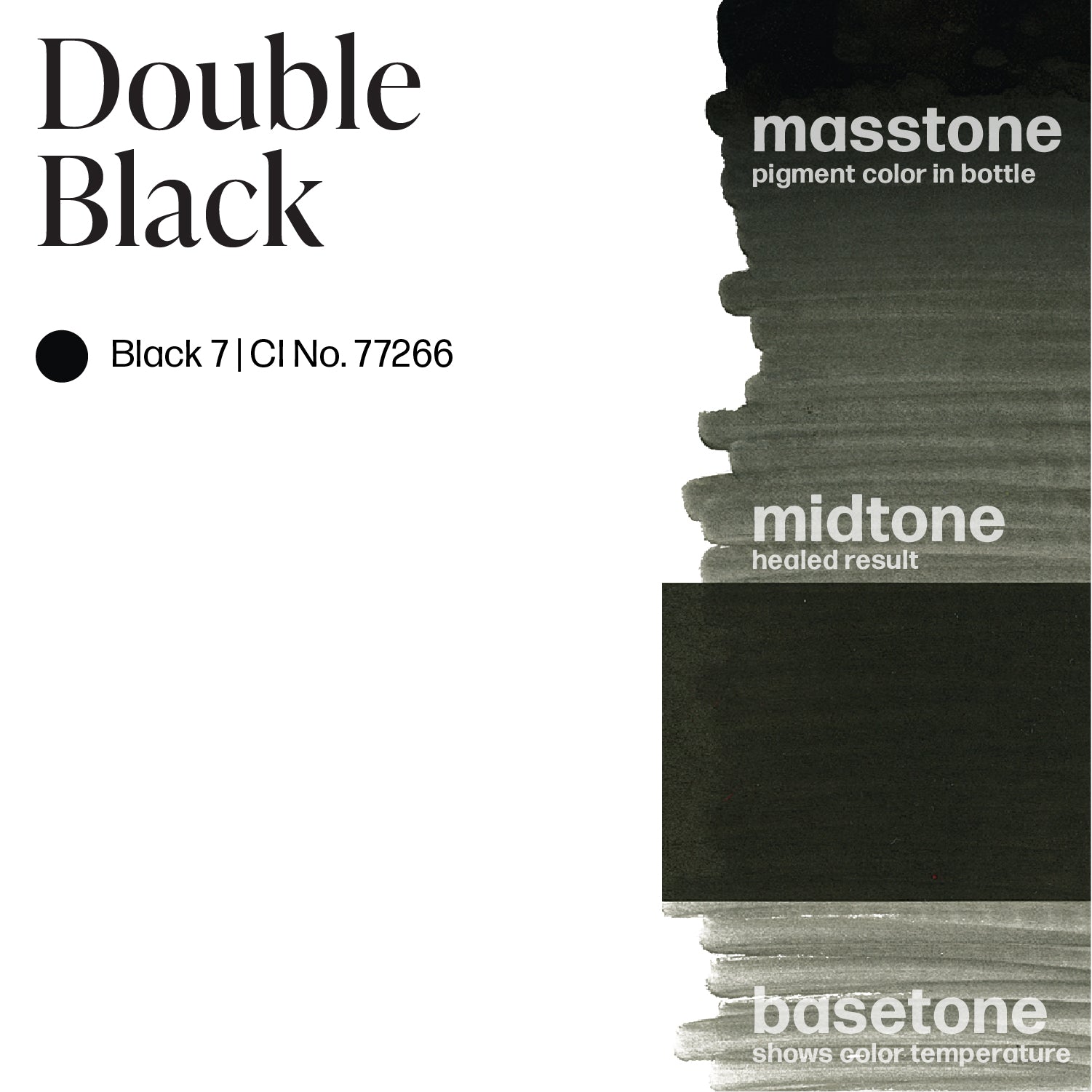 Double Black — Perma Blend — Pick Size - Microbeau InternationalDouble Black — Perma Blend — Pick Size