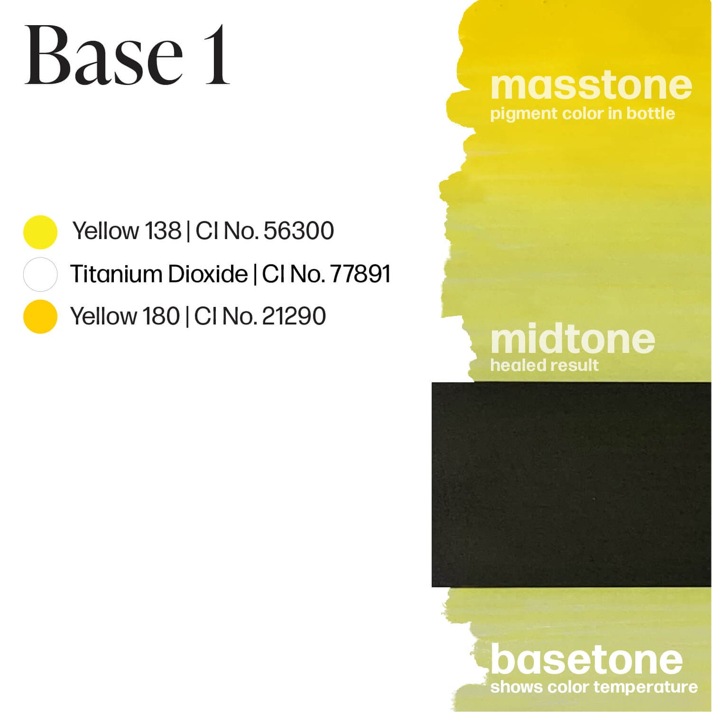 Base 1 - Carla Ricciardone Embody - Perma Blend Base 1 - Carla Ricciardone Embody