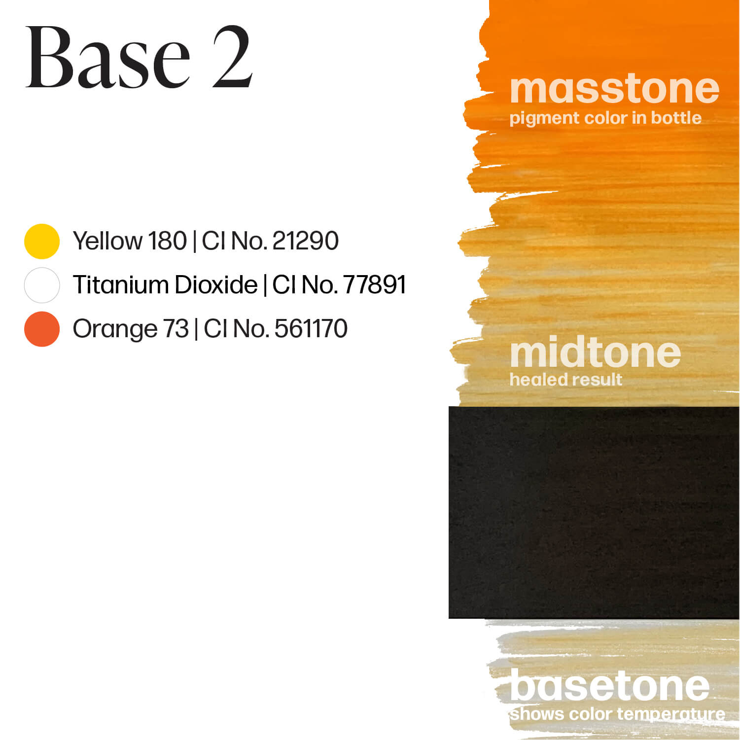 Base 2 - Carla Ricciardone Embody - Perma BlendBase 2 - Carla Ricciardone Embody