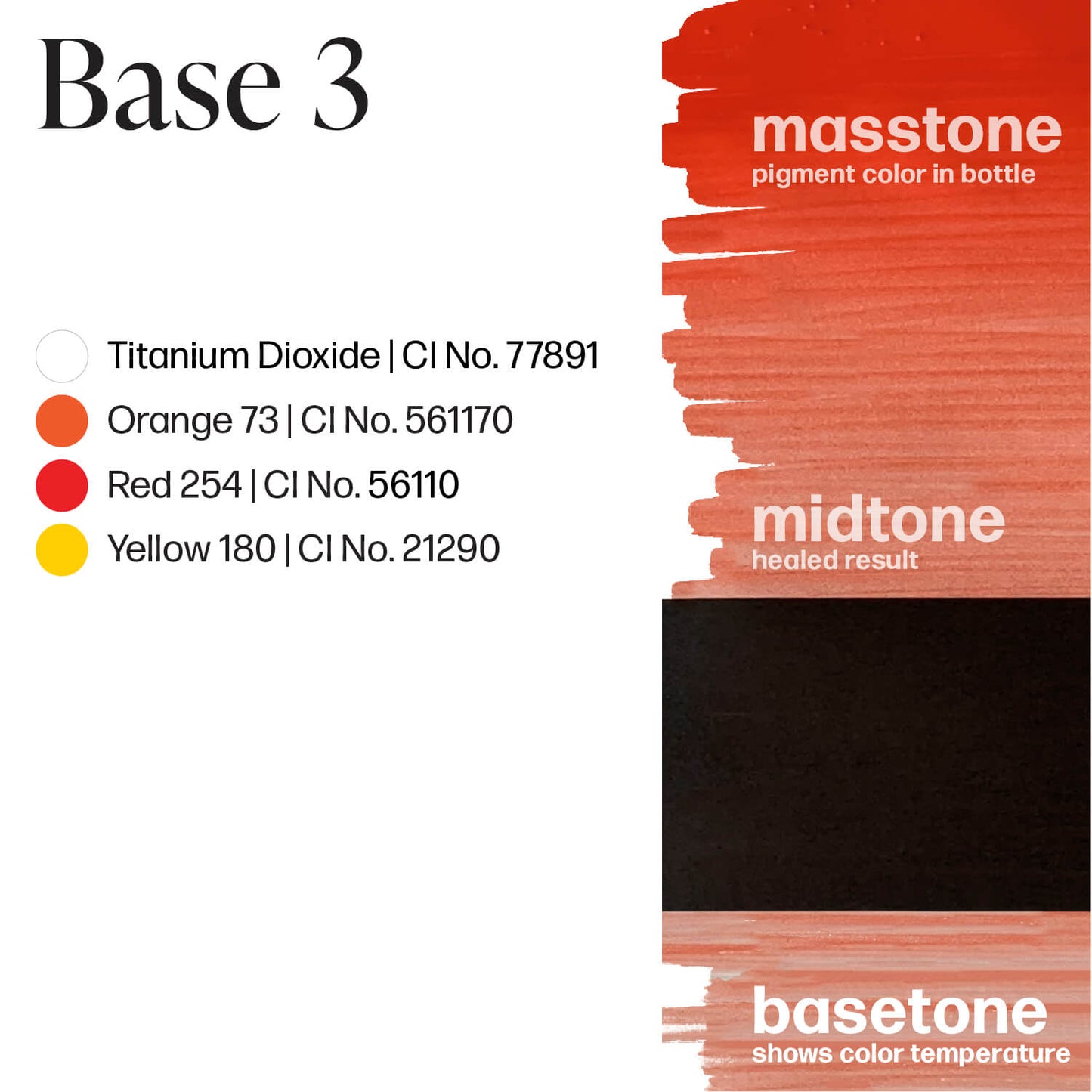 Base 3 - Carla Ricciardone Embody - Perma Blend Base 3 - Carla Ricciardone Embody