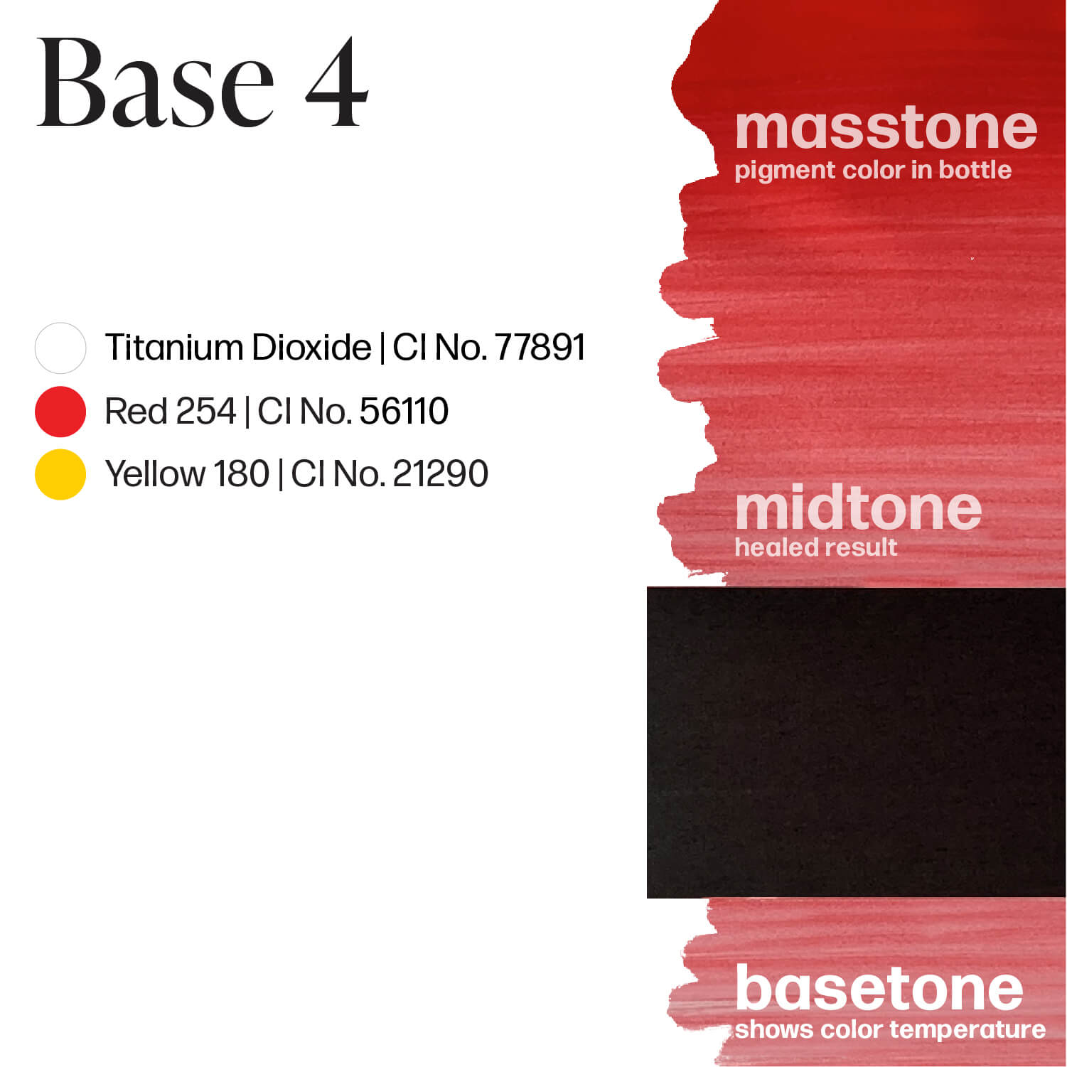Base 4 - Carla Ricciardone Embody - Perma BlendBase 4 - Carla Ricciardone Embody