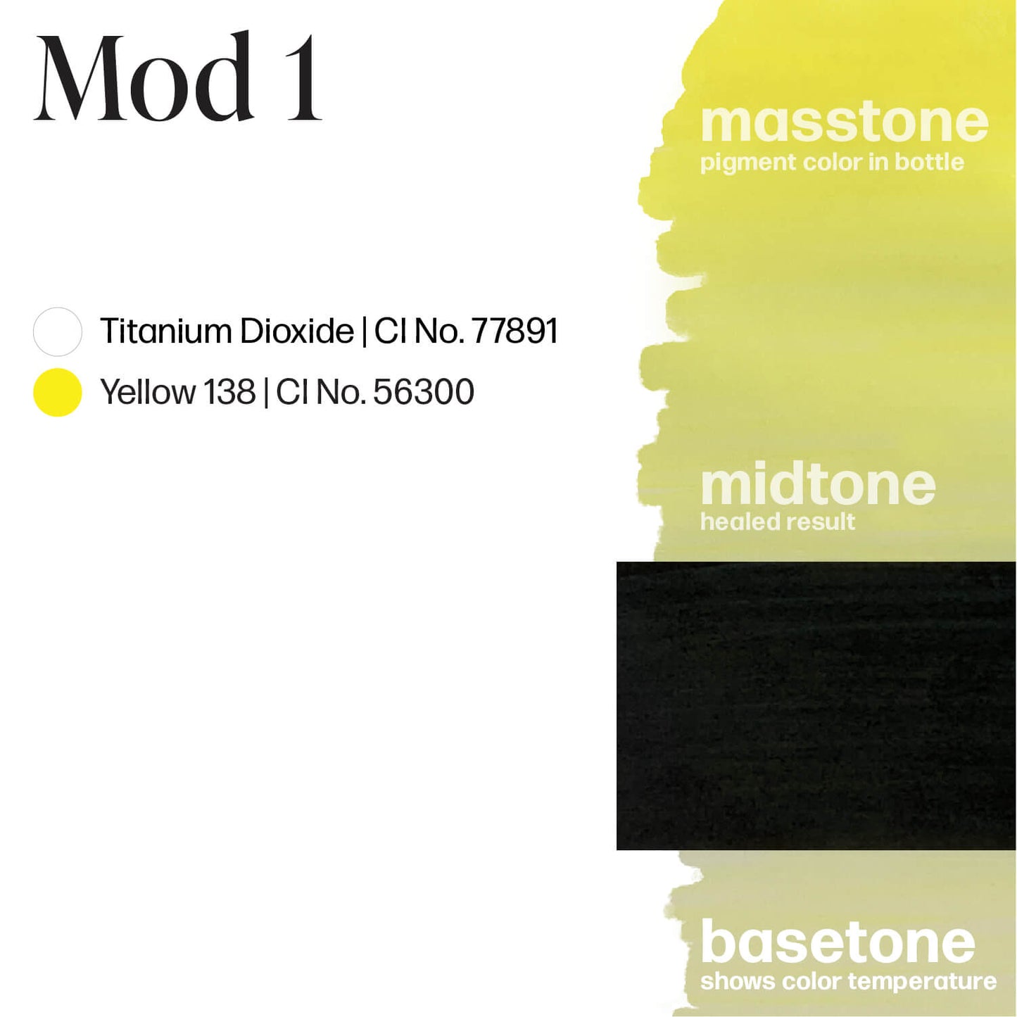 Mod 1 - Carla Ricciardone Embody - Perma Blend Mod 1 - Carla Ricciardone Embody