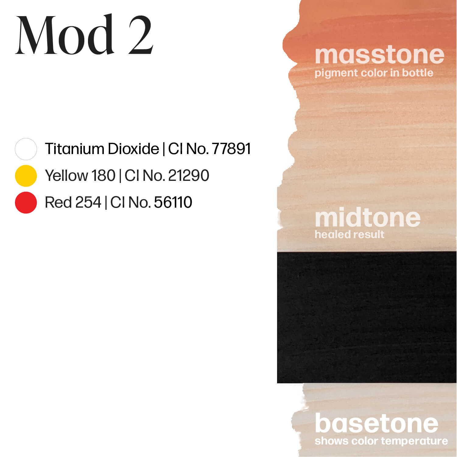 Mod 2 - Carla Ricciardone Embody - Perma BlendMod 2 - Carla Ricciardone Embody