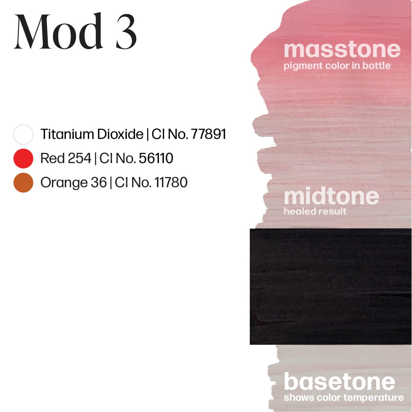Mod 3 - Carla Ricciardone Embody - Perma Blend Mod 3 - Carla Ricciardone Embody