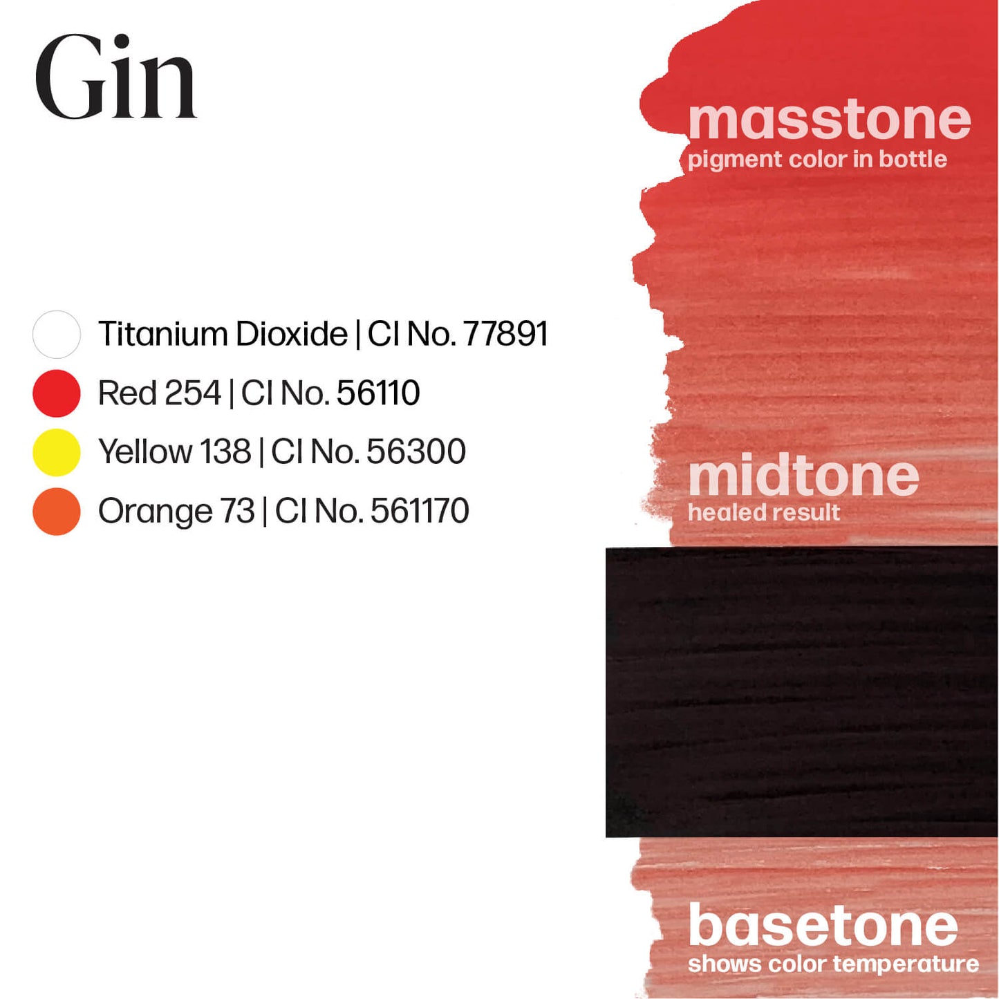 Gin - Carla Ricciardone Enhance - Perma Blend Gin - Carla Ricciardone Enhance