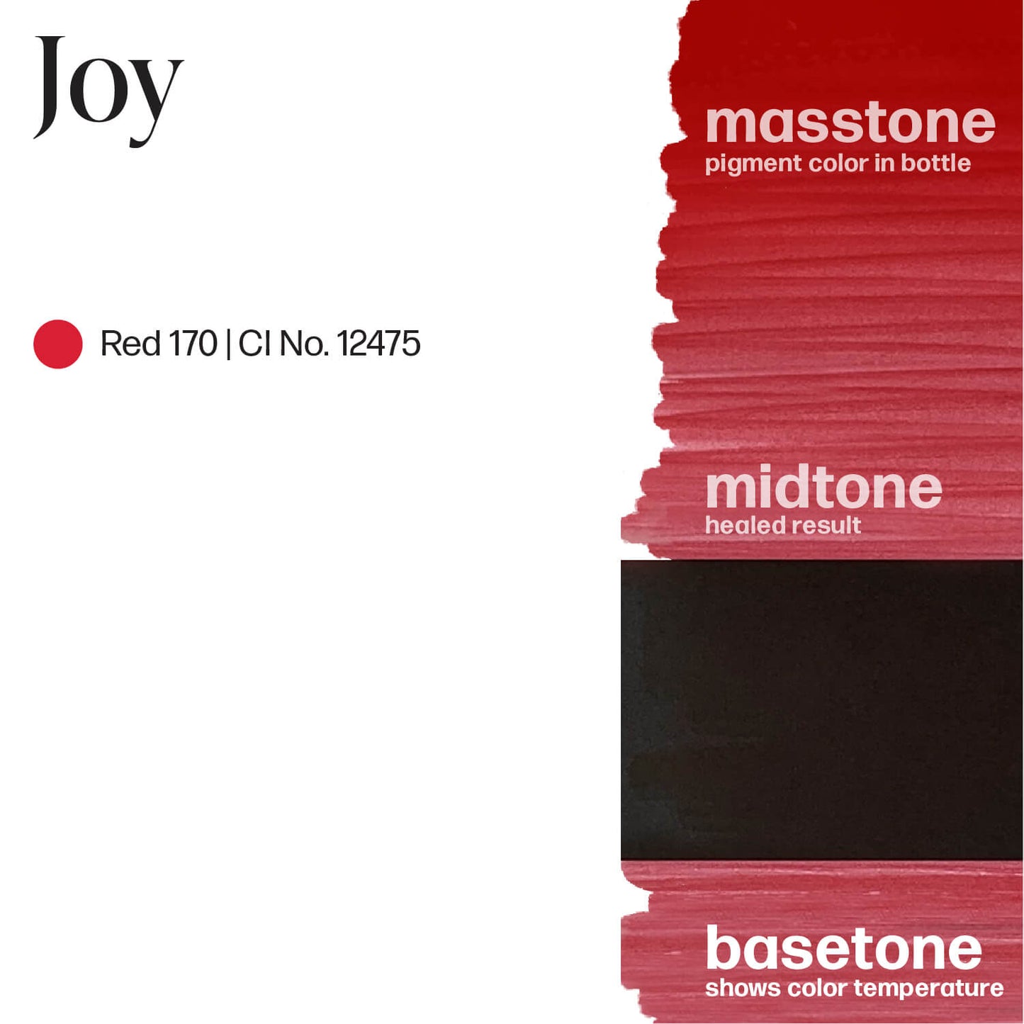 Joy - Carla Ricciardone Enhance - Perma Blend Joy - Carla Ricciardone Enhance