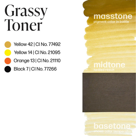 Perma Blend Grassy Toner