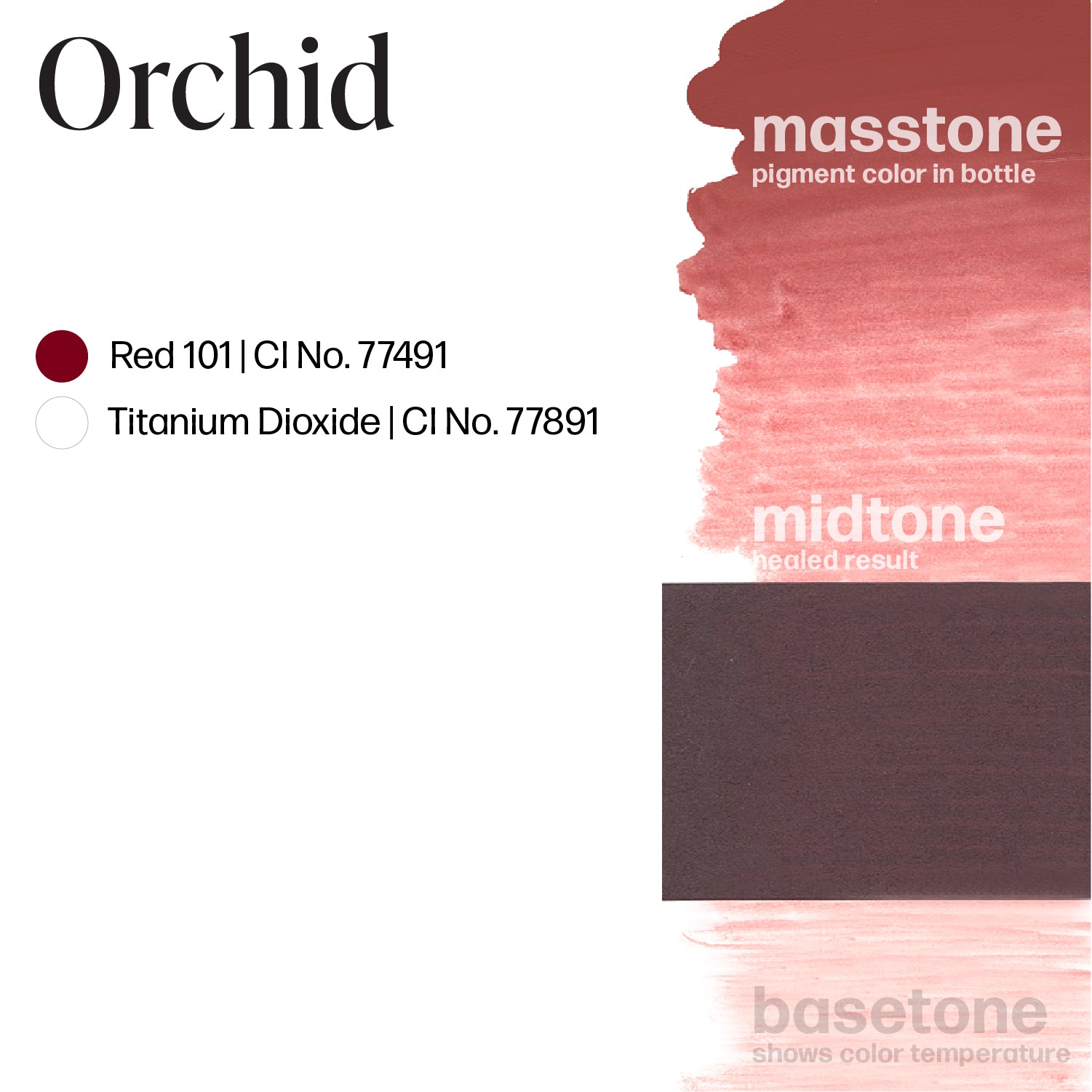 Perma Blend Orchid – Microbeau International
