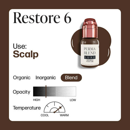 Restore #6 - Stevey G.