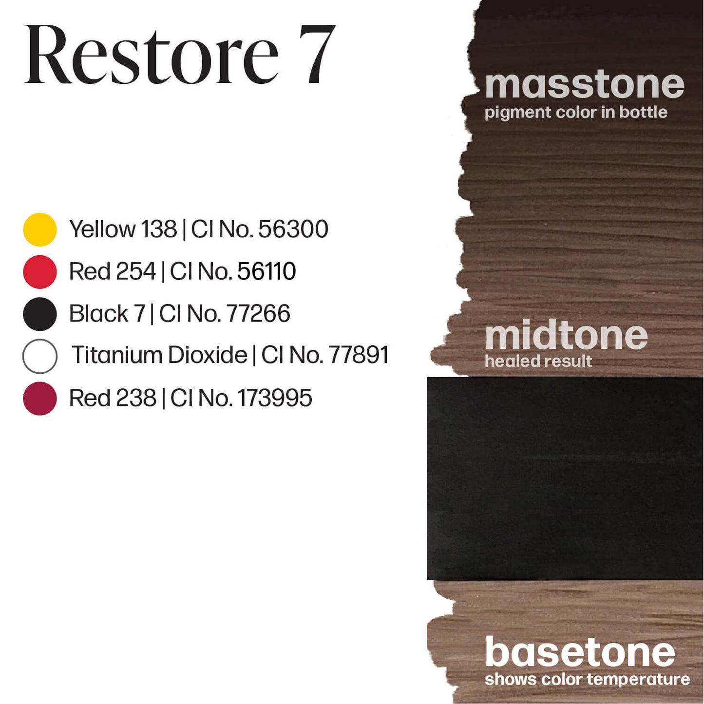 Restore #7 - Stevey G. - Perma Blend Restore #7 - Stevey G.