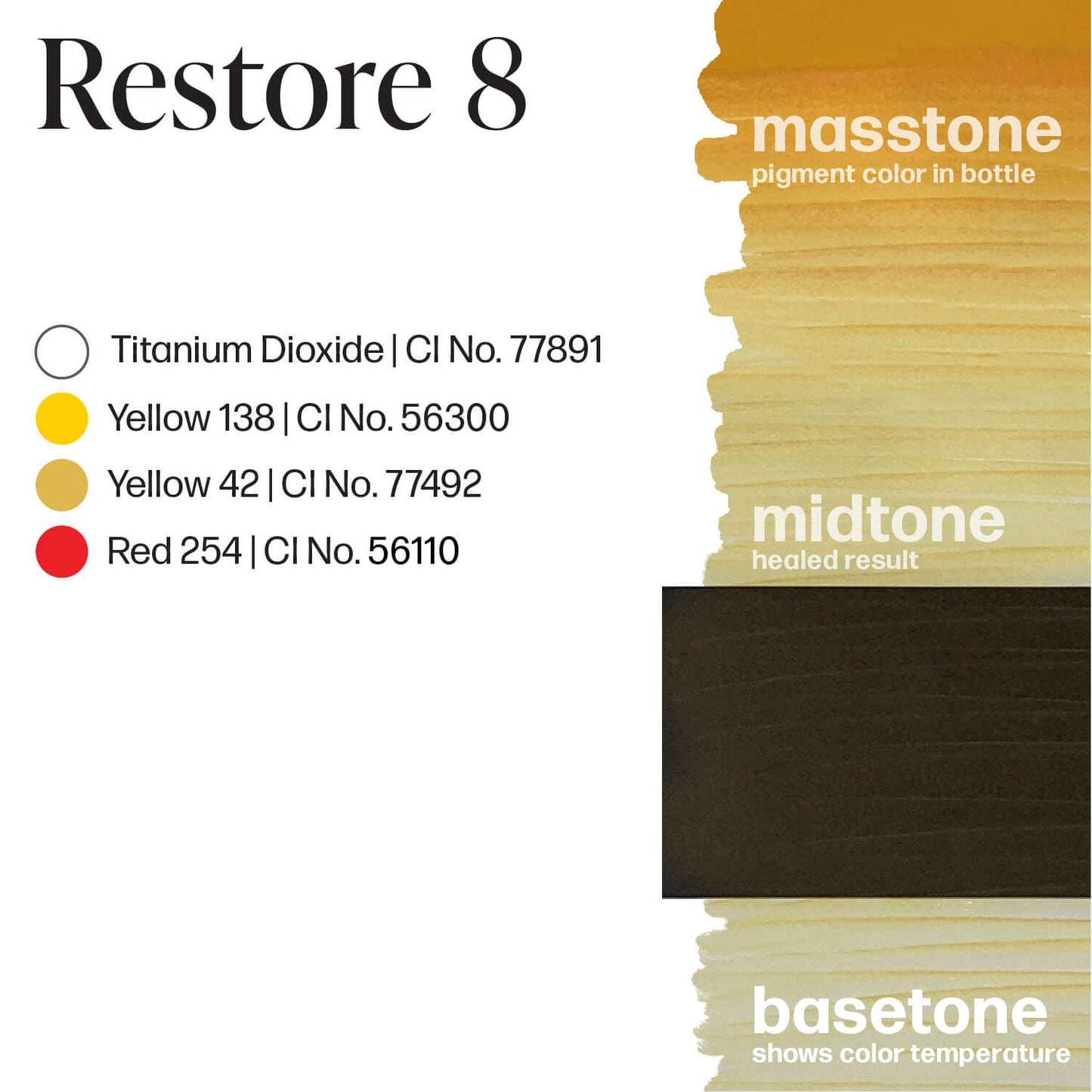 Restore #8 - Stevey G. - Perma Blend Restore #8 - Stevey G.