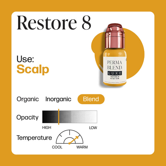 Restore #8 - Stevey G.