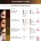  Dark Blonde B2B Evenflo Pigment