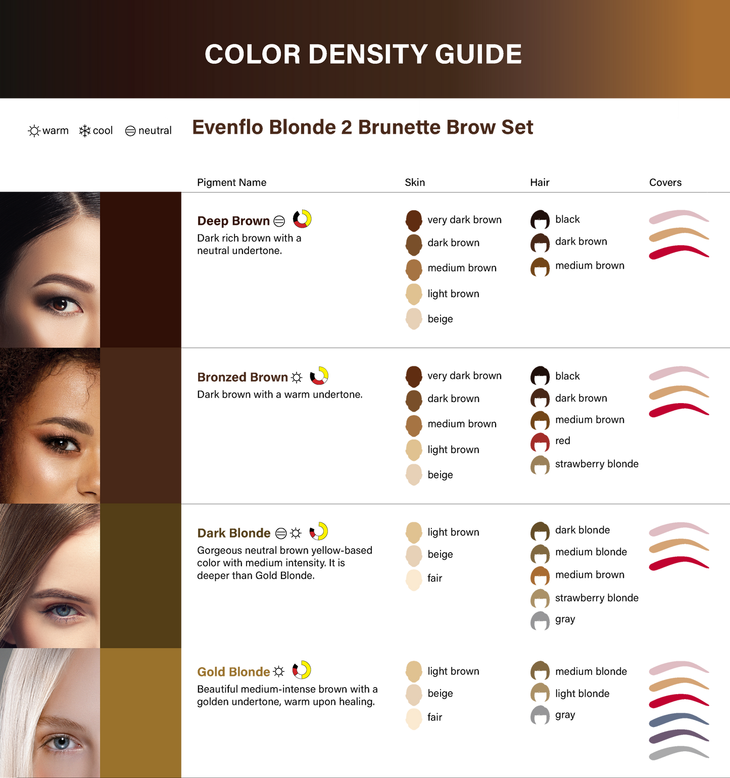  Dark Blonde B2B Evenflo Pigment