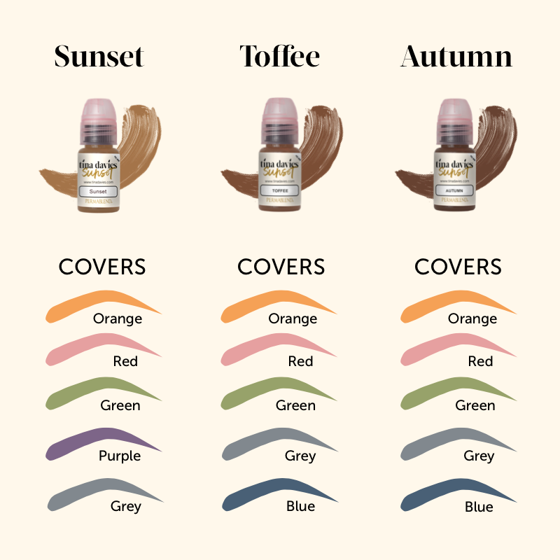 Tina Davies Sunset Brow Collection - Microbeau International Tina Davies Sunset Brow Collection