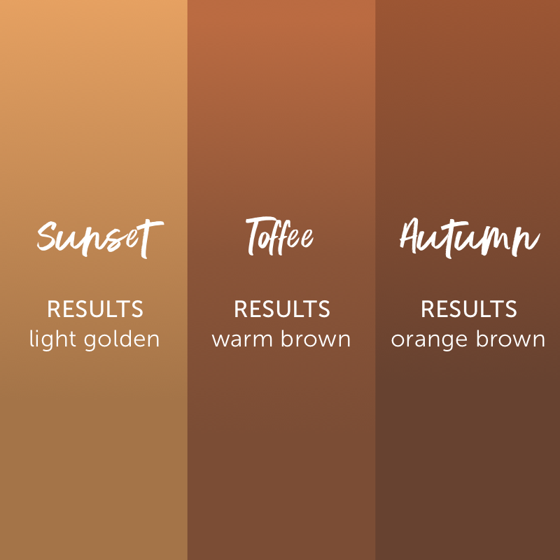 Tina Davies Sunset Brow Collection - Microbeau International Tina Davies Sunset Brow Collection
