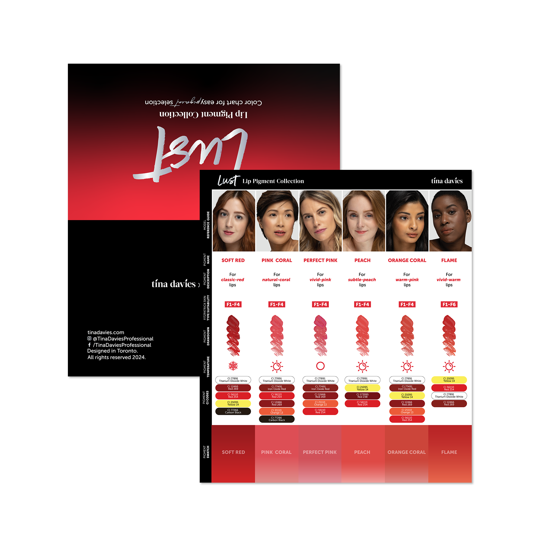 Tina Davies Lust Set - Microbeau InternationalTina Davies Lust Set