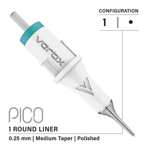 vertix-nano-pico-microbeau-international