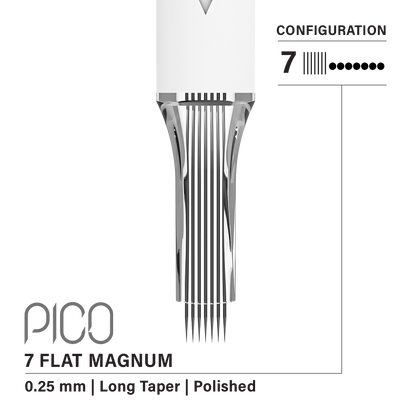 Vertix Pico Flat Magnum - Microbeau InternationalVertix Pico Flat Magnum