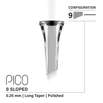 Vertix Pico Sloped - Microbeau InternationalVertix Pico Sloped